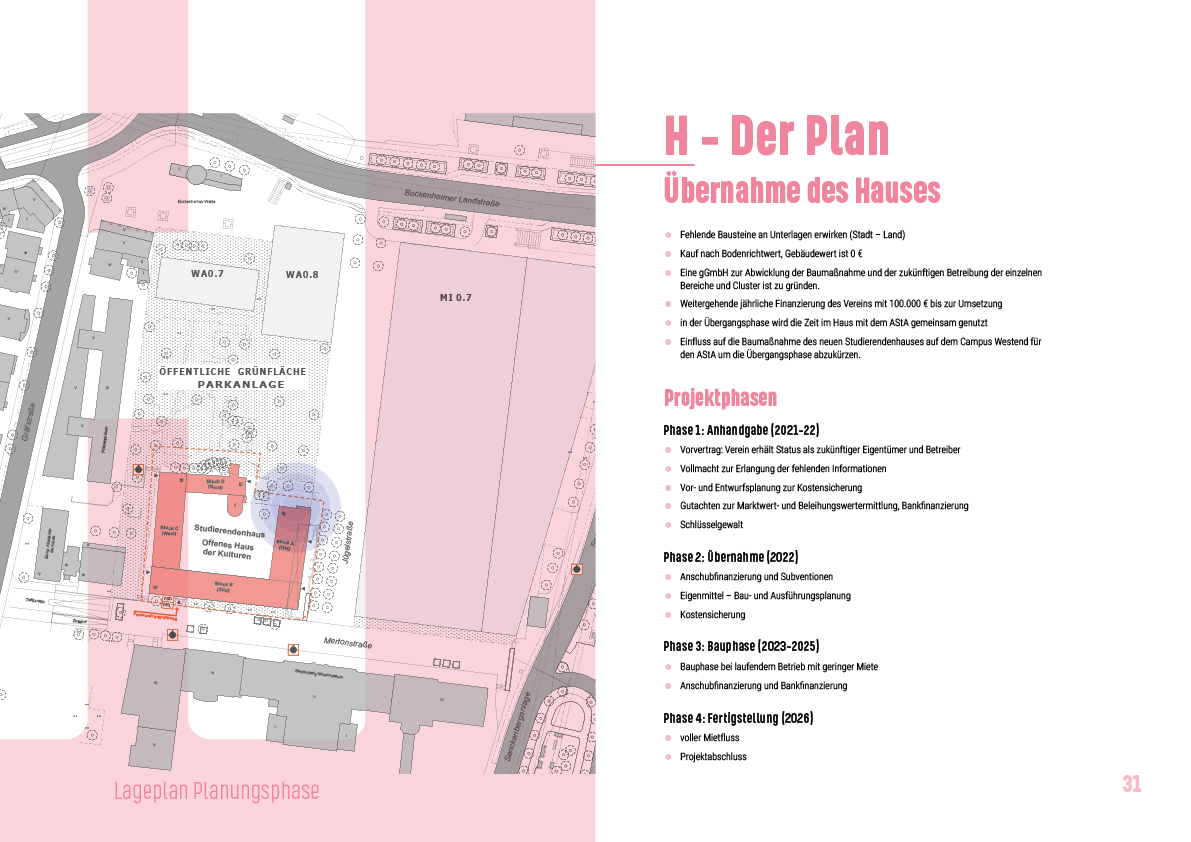 Offenes Haus | Umsetzungskonzept Broschüre | Seiten 30/31