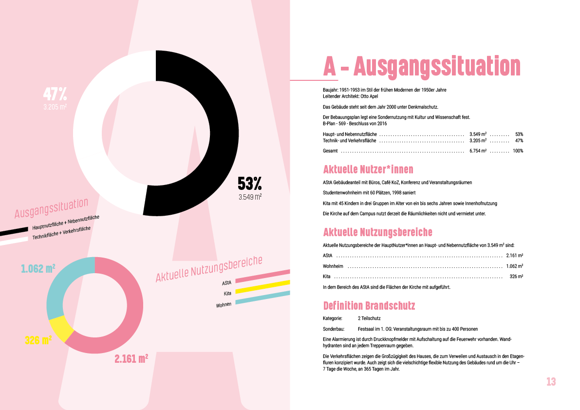 Offenes Haus | Umsetzungskonzept Broschüre | Seiten 12/13