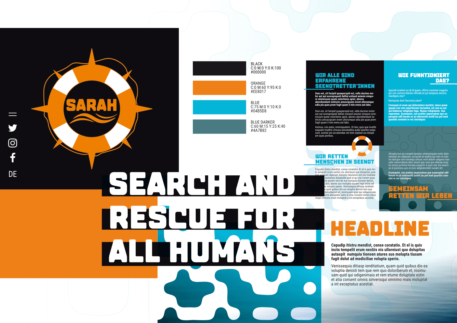SARAH Seenotrettung | Mood Chart
